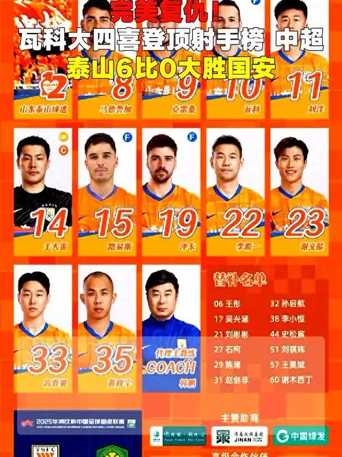 北京国安换帅迎塞蒂恩，张稀哲恢复在即，新赛季备战启航-虎扑