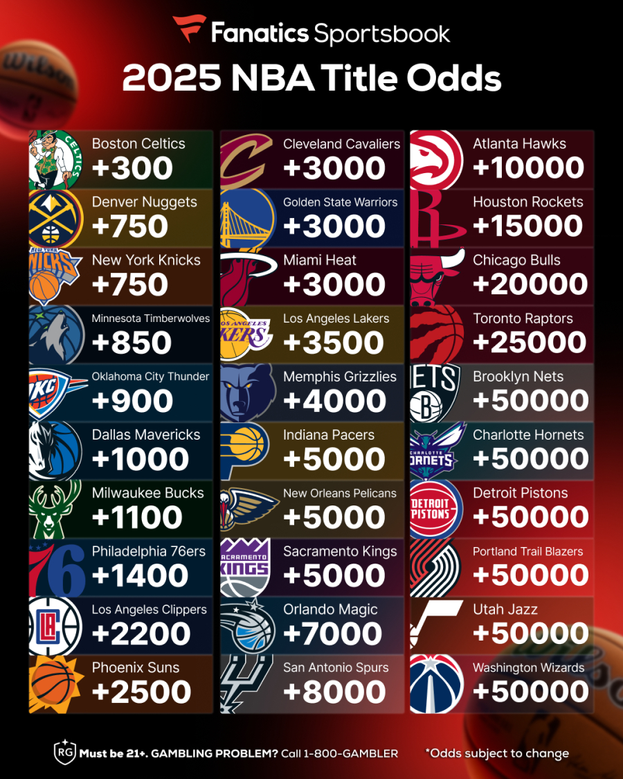 竞技体育球星抱团现象：荣誉与经济利益的驱动与影响-虎扑